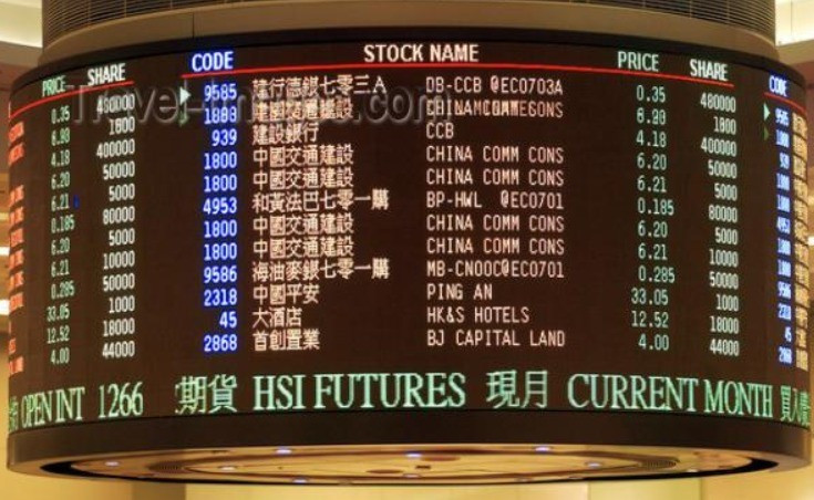 Падение котировок акций отмечено на Гонконгской фондовой бирже
